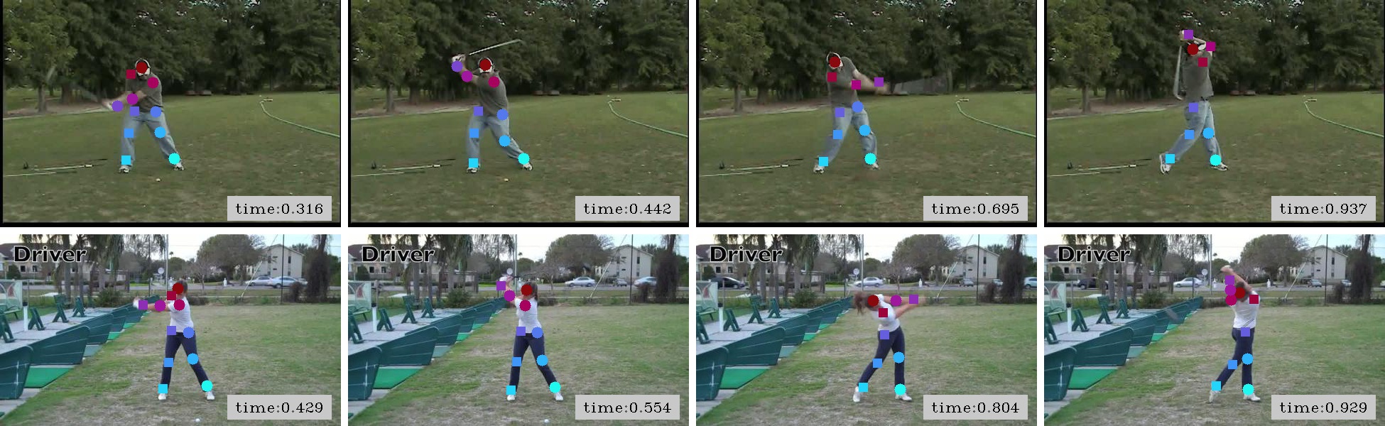 penn temporal alignment2